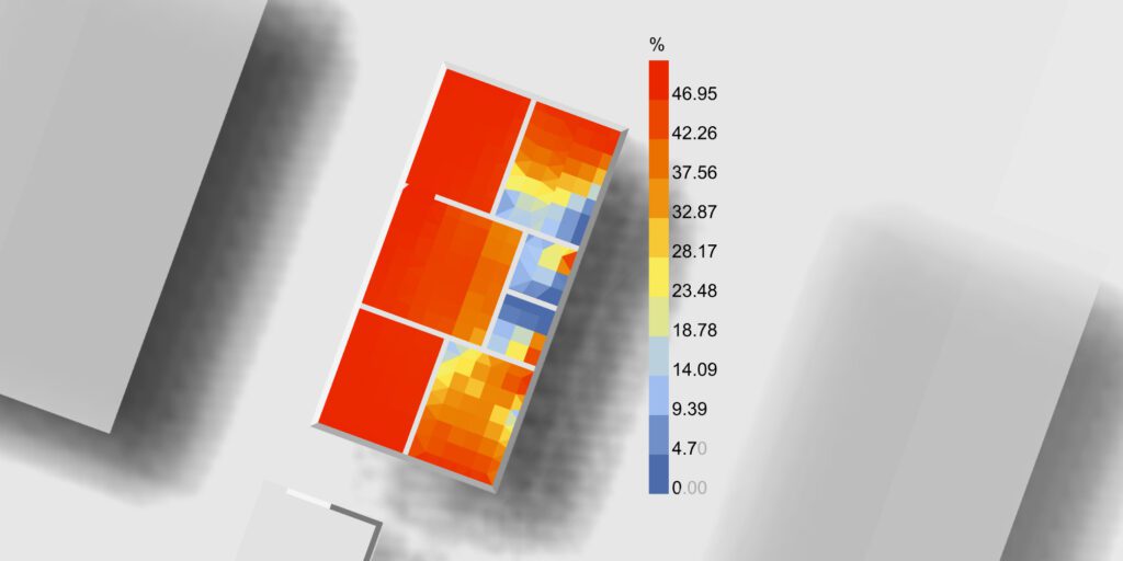 Lighting, Illuminance over 300Lux