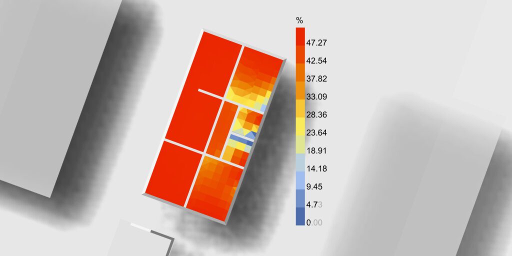 Lighting, Illuminance over 300Lux NoShade